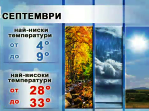 Какво време ни очаква през септември?